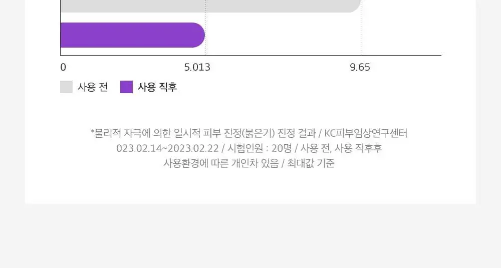 [포켓몬 에디션/잡티미백]성분에디터 머루포도 비타씨 다크 스팟 앰플 40ml 더블기획* 상세페이지 32